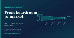 A strategy narrowing as it passes through four gates — translation, sequencing, measurement and attention — on its way from boardroom to market