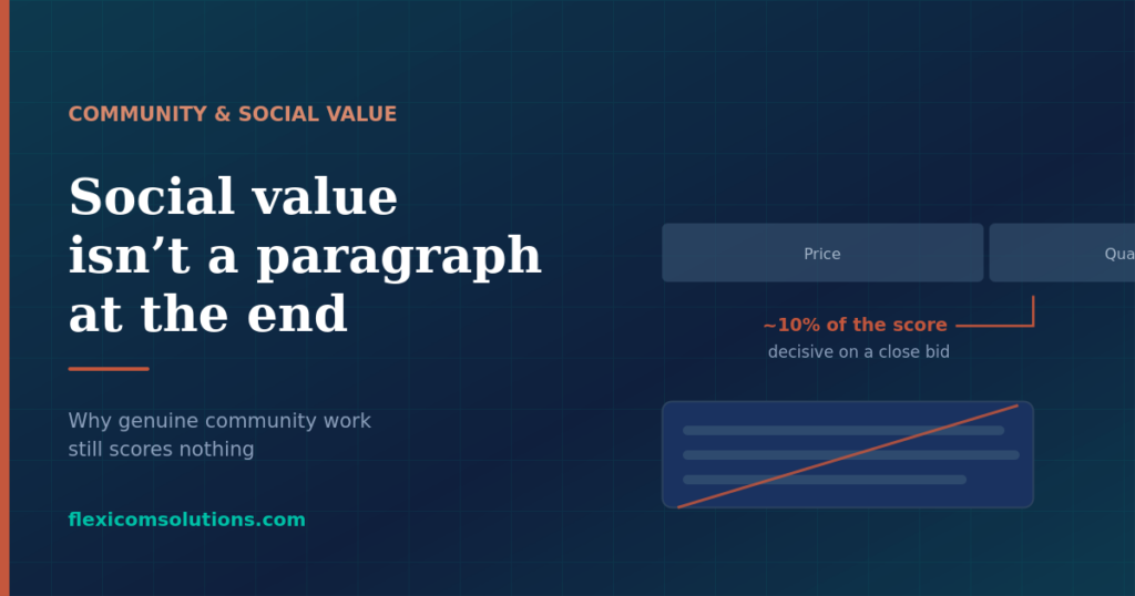 A tender scoring bar with the social value segment highlighted, above a struck-through paragraph